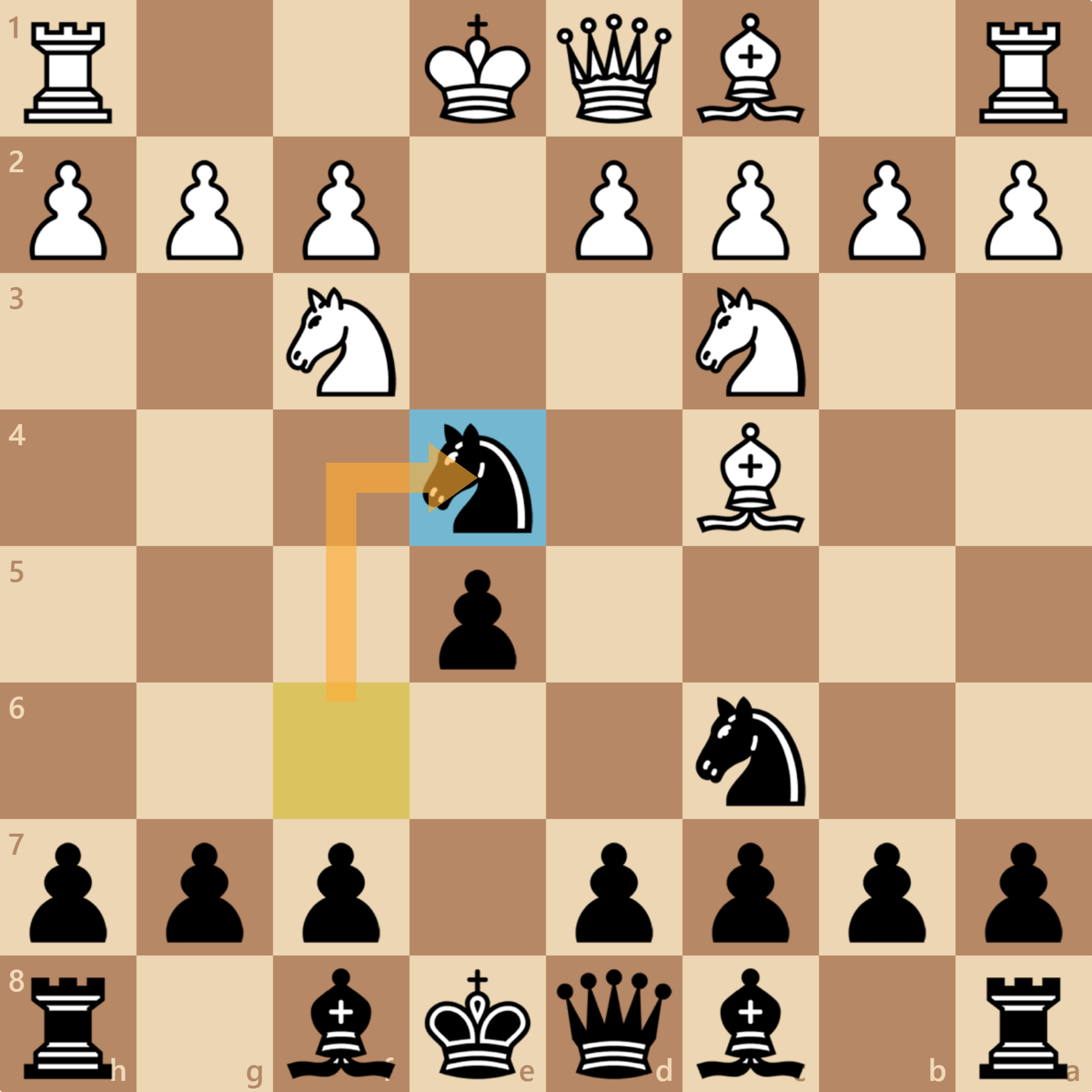 Four Knights Italian | FUN WITH BLACK! 🤩👍 – Adventures of a Chess Noob